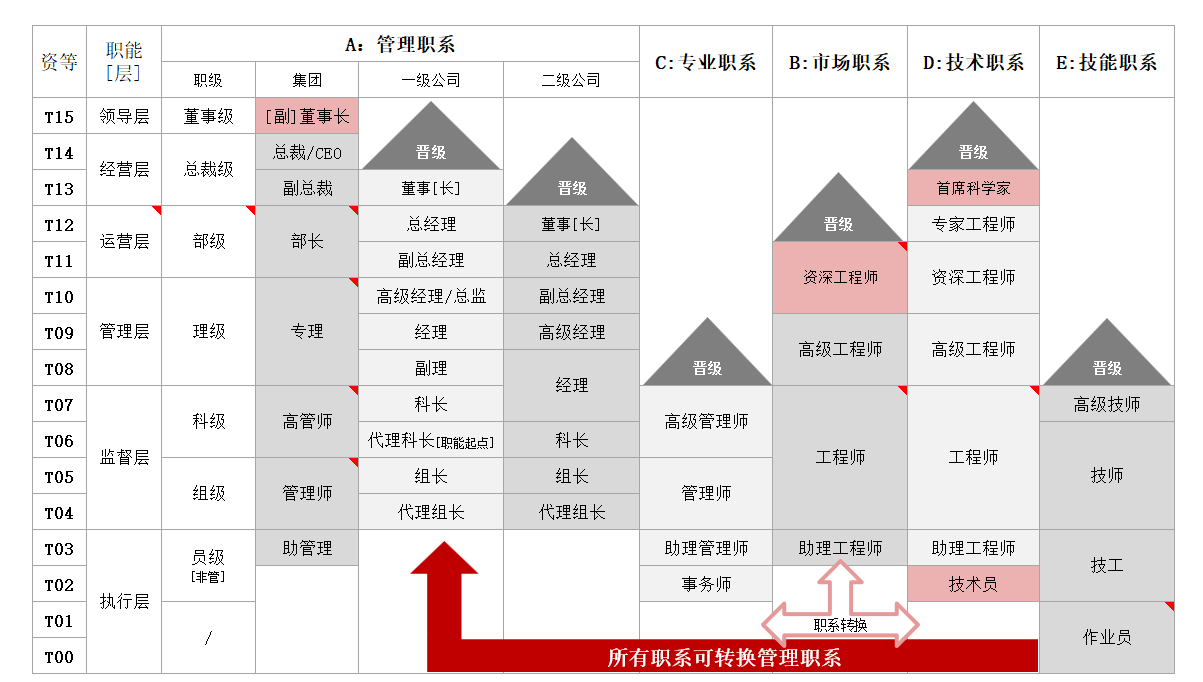 微信图片_20211101103538.png